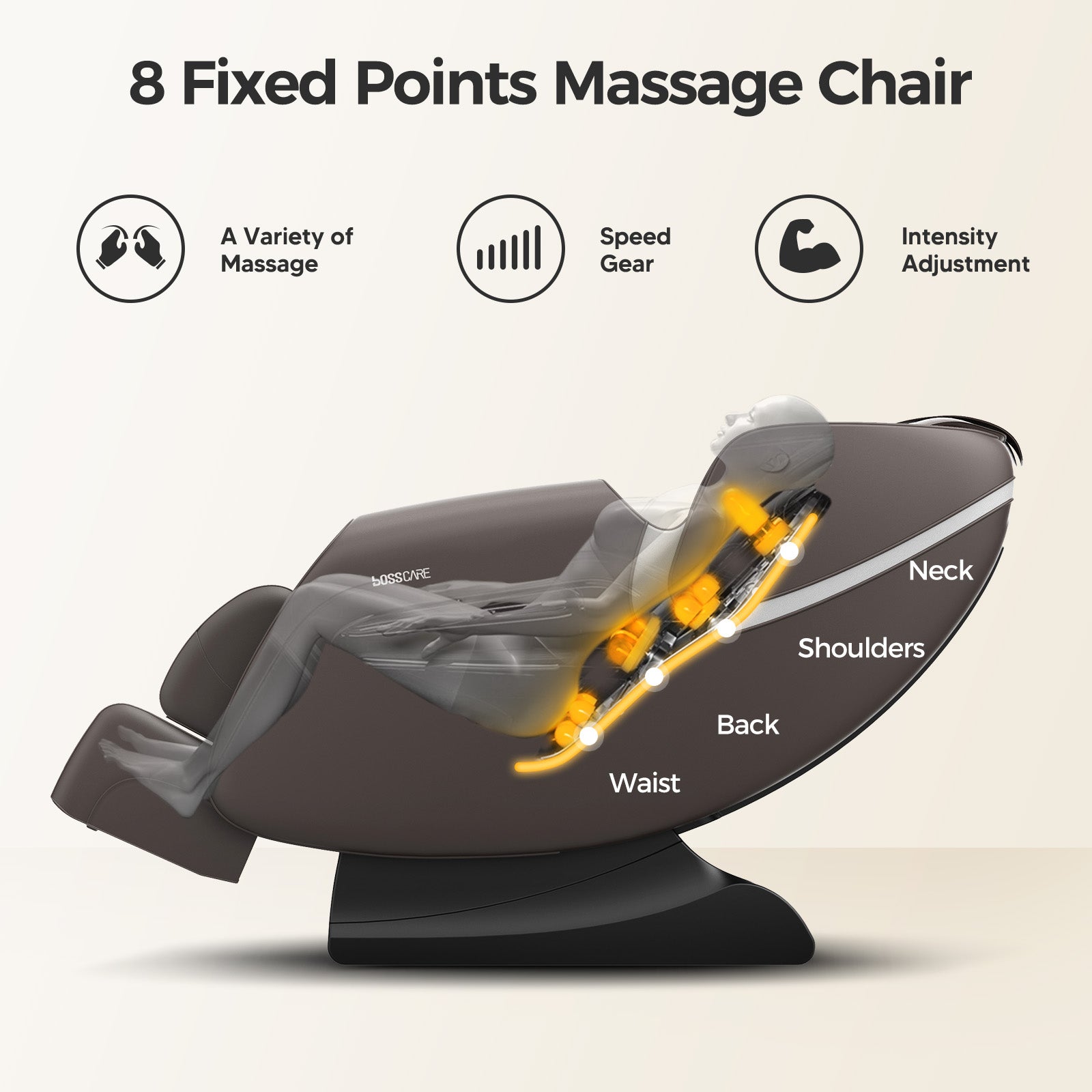 BossCare GR8012 fixed-point massage chair mechanism diagram showing 8 massage points targeting neck, shoulders, back, and waist with adjustable speed and intensity.