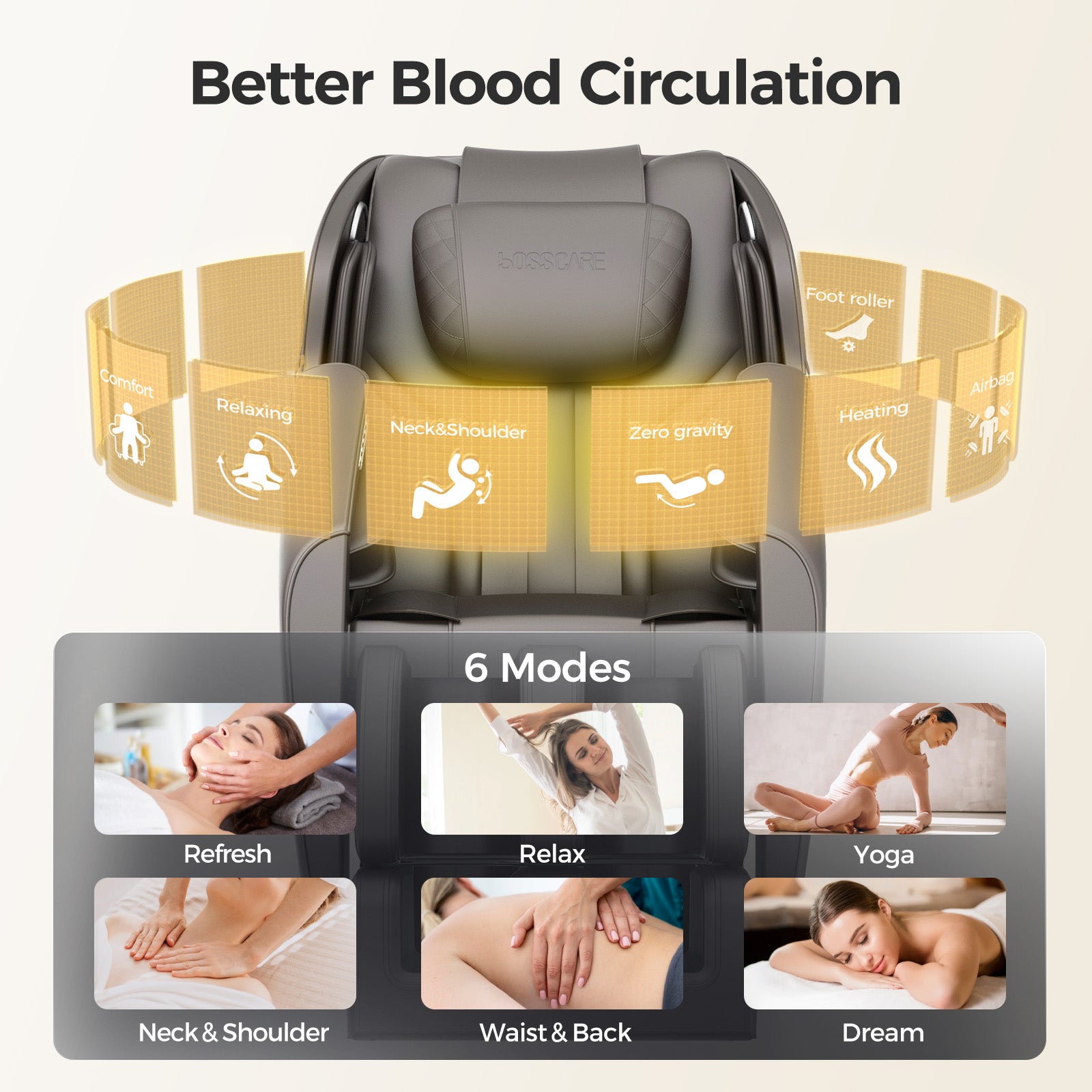 BossCare GR8012 massage chair showing 6 professional auto modes: Refresh, Relax, Yoga, Neck & Shoulder, Waist & Back, and Dream mode for improved blood circulation.