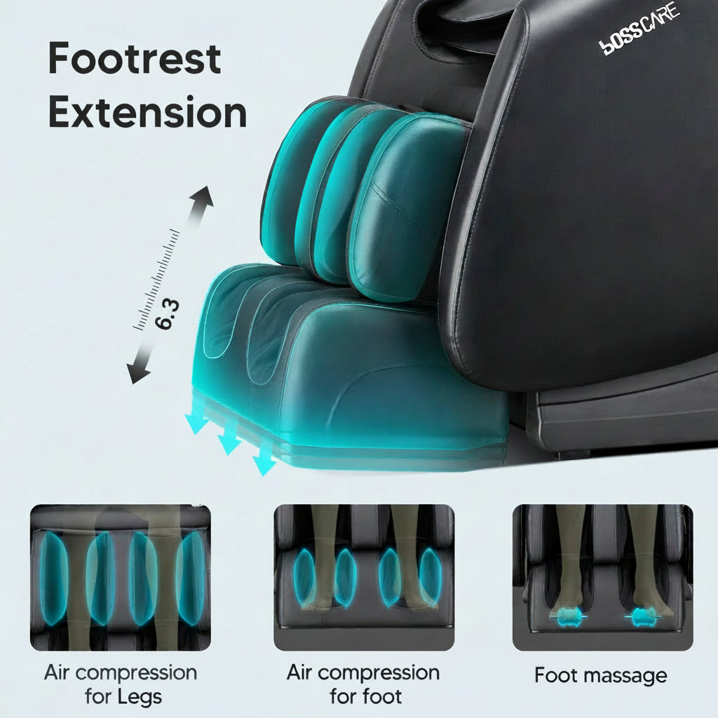 Close-up of the Bosscare GR8013 footrest extension featuring a 6.2-inch adjustable range to accommodate different heights. Showcases triple-action lower body relief: air compression for legs, air compression for feet, and specialized rollers for deep foot massage and reflexology.