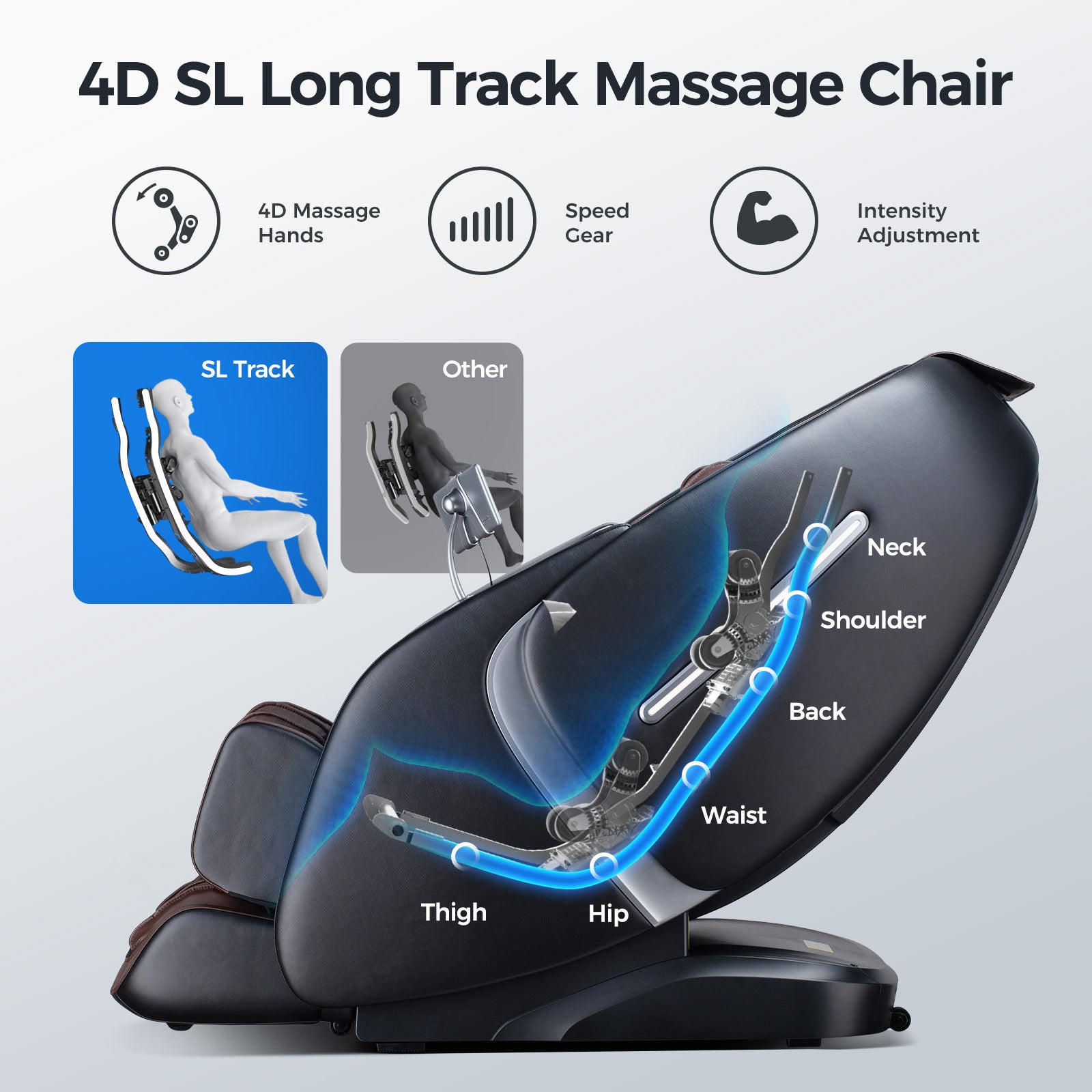 Bosscare GR8676 Pro 4D SL long track massage system from neck to thighs